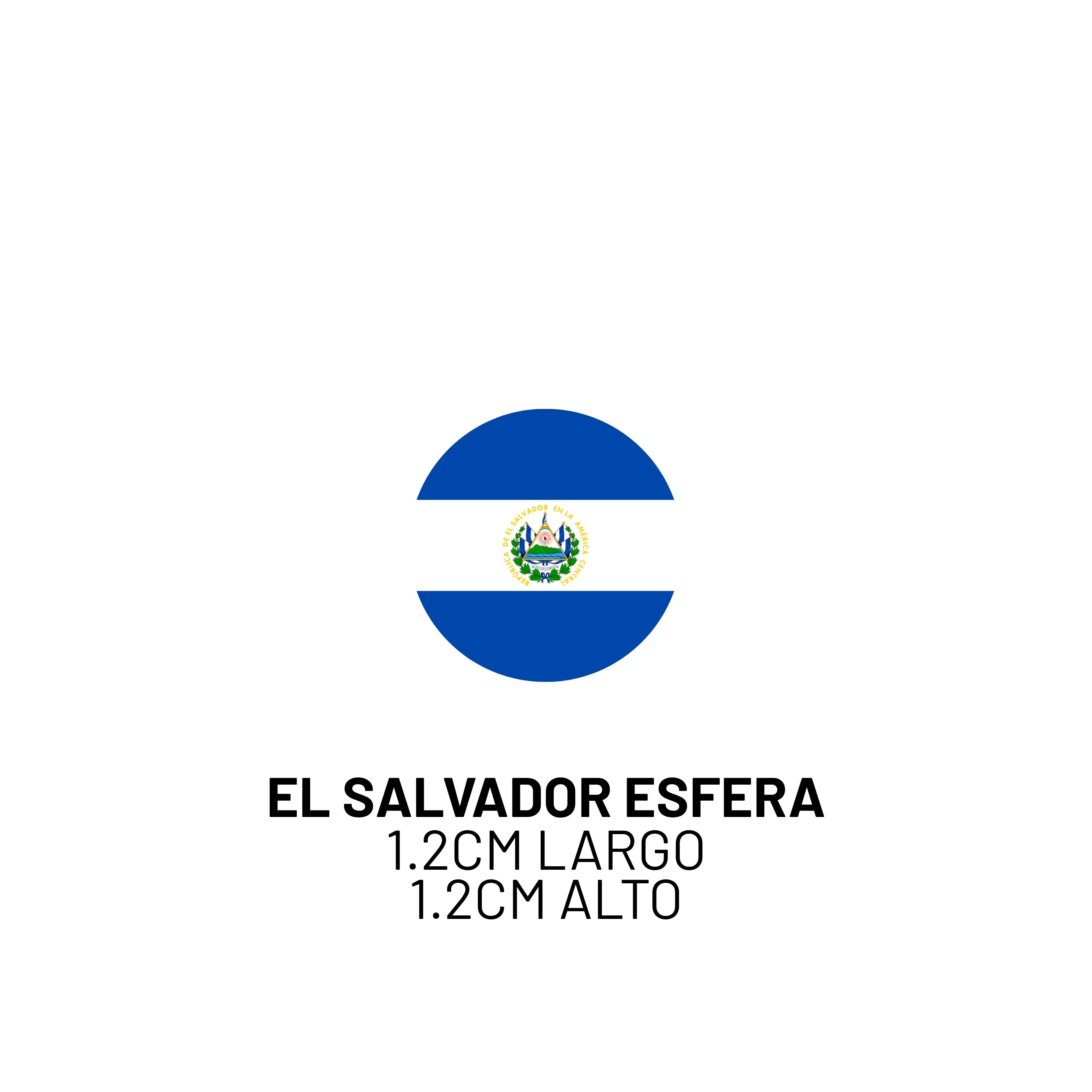 Otros países