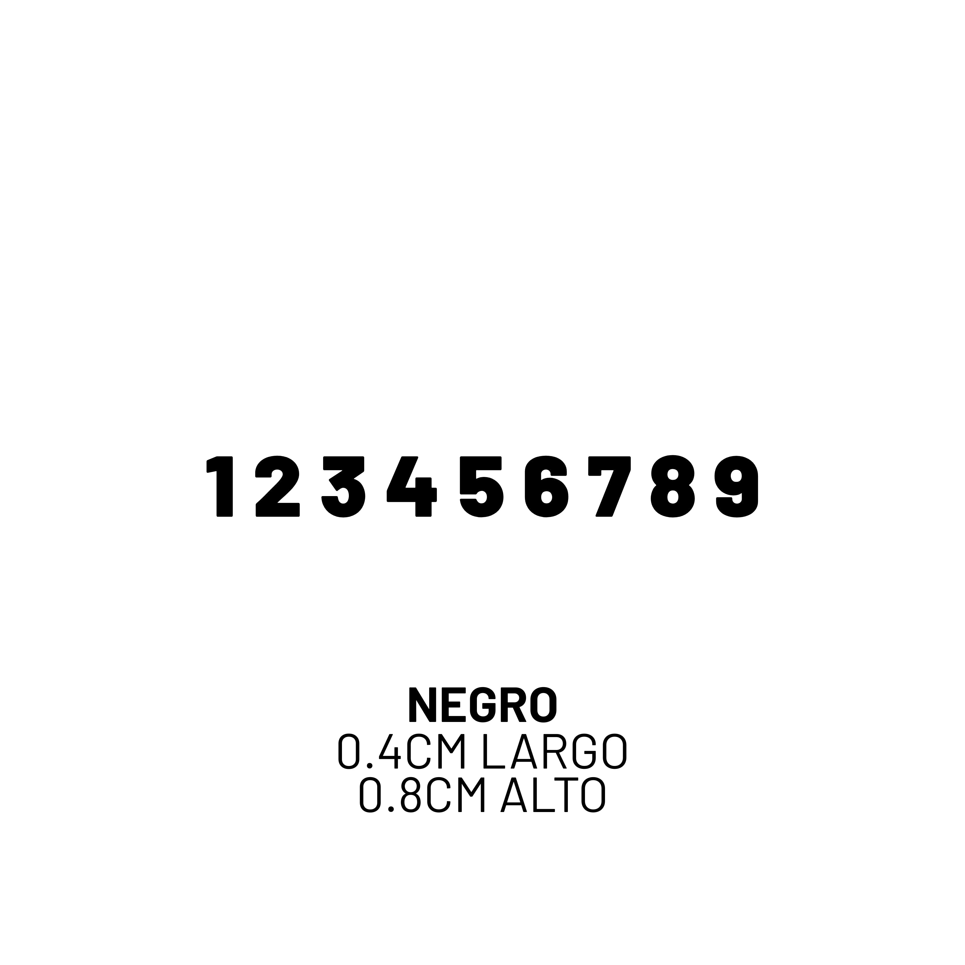 Numero