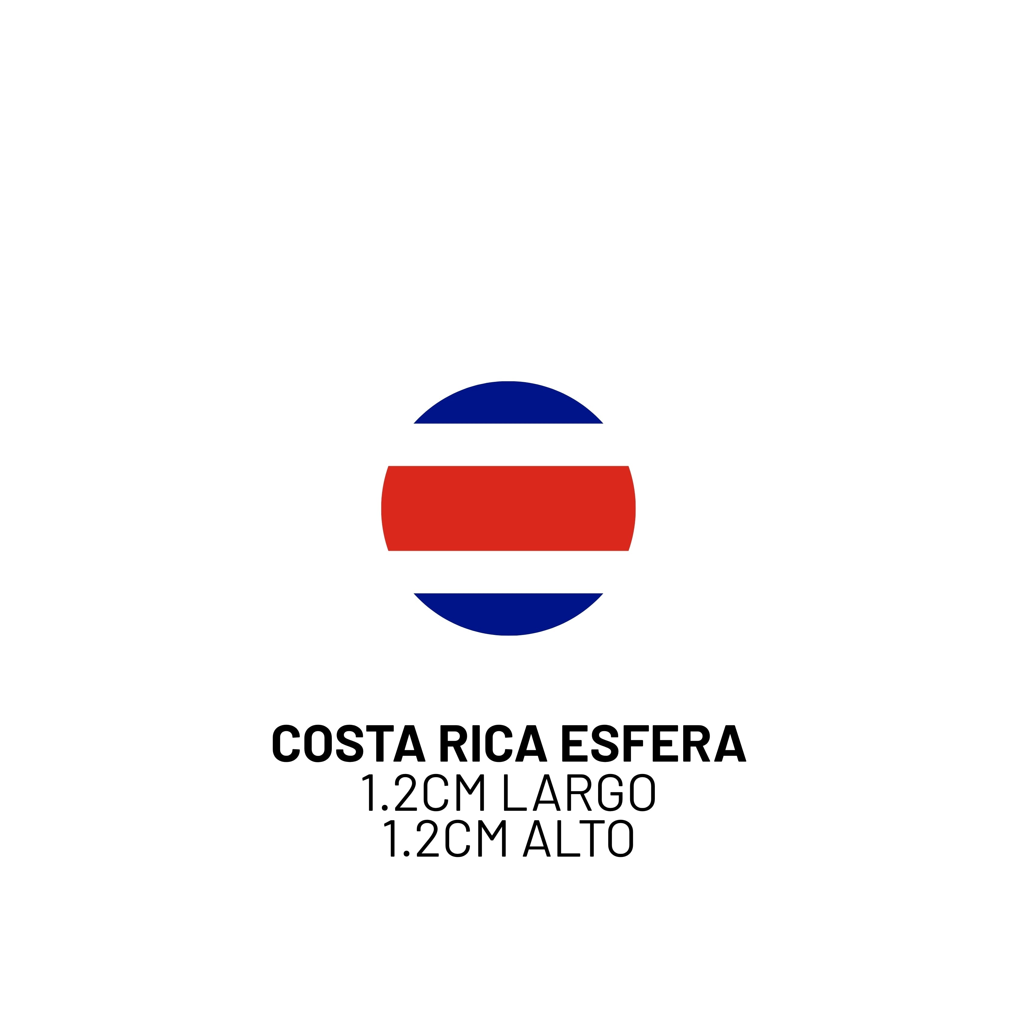Otros países