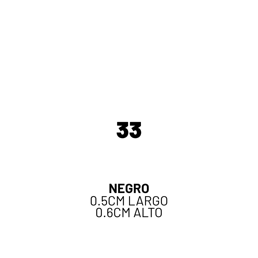 Numero - Personalizado