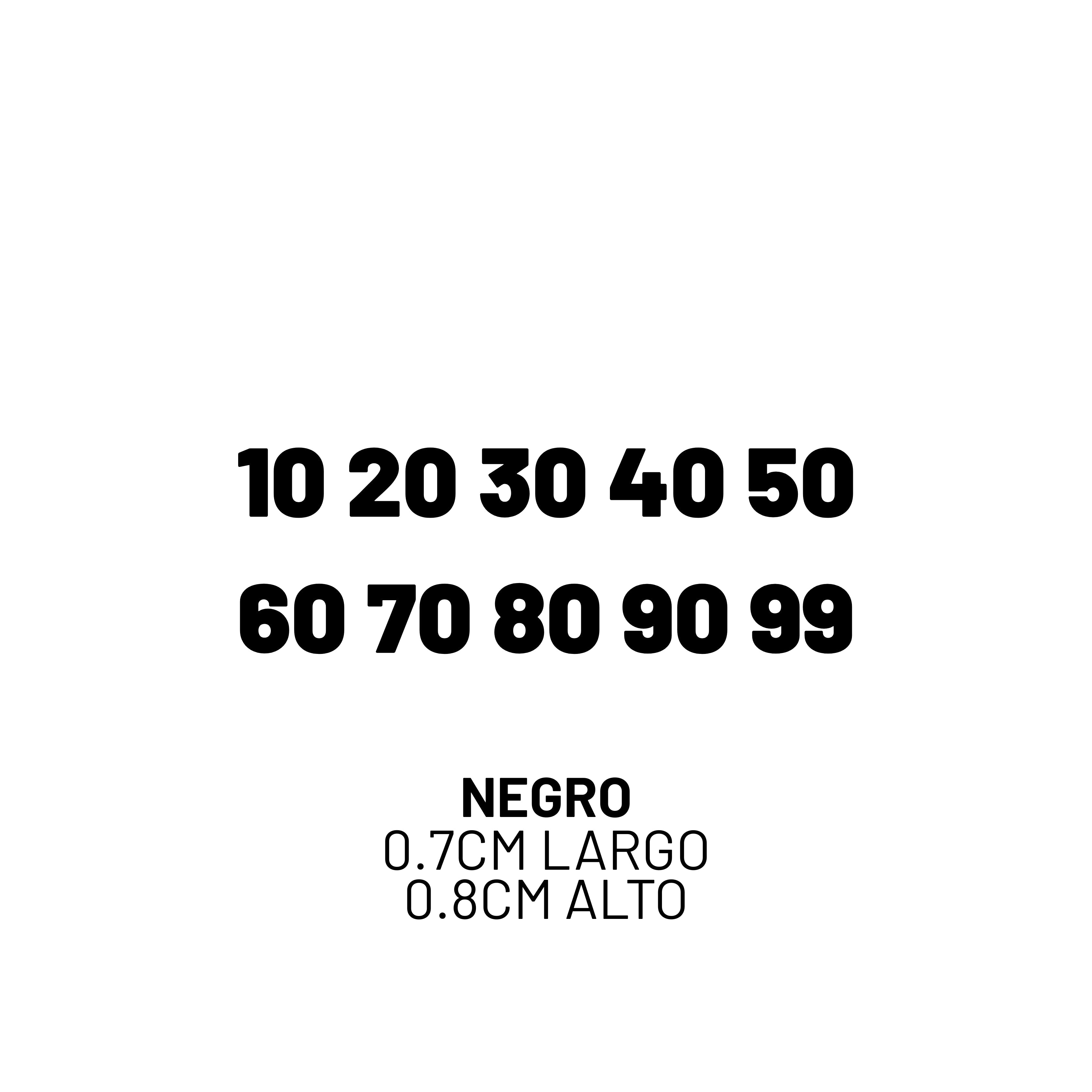 Numero